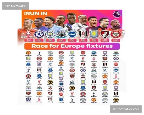 英超球队数据呈现沙漏型分布 中间集团竞争惨烈